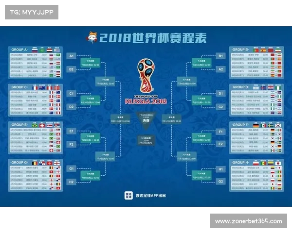 2022世界杯巴西队完整赛程及群雄对决比分分析