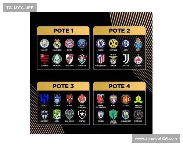 2025年世俱杯名额分配标准解析与各大洲参赛资格解读 2025年世俱杯名额分配标准解析与各大洲参赛资格解读