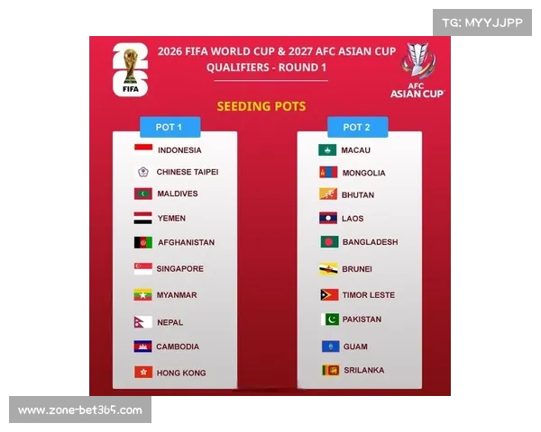 2025年国际足联俱乐部世界杯抽签结果完整名单揭晓 2025年国际足联俱乐部世界杯抽签结果完整名单揭晓