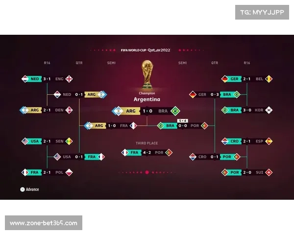 世界杯最强球队分析与预测揭秘赛场潜力与胜机 世界杯最强球队分析与预测揭秘赛场潜力与胜机