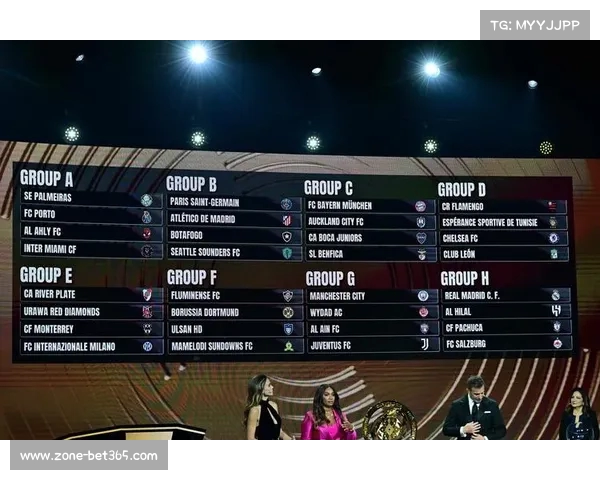 2025年世俱杯分组抽签结果揭晓 强队即将迎来激烈对决 2025年世俱杯分组抽签结果揭晓 强队即将迎来激烈对决