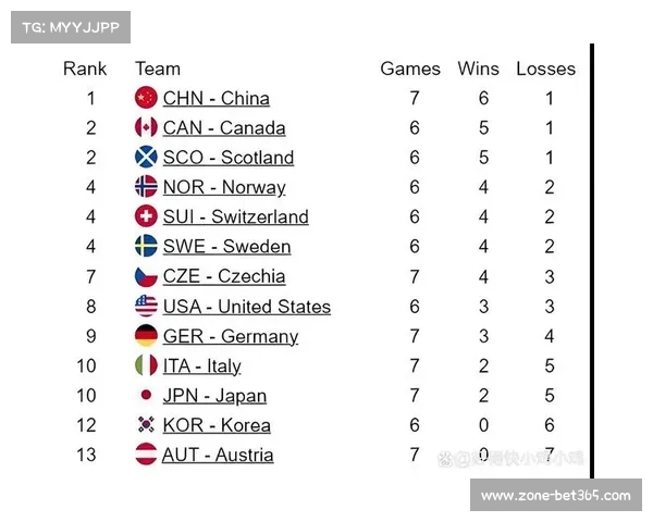 世俱杯小组赛首轮五场结束 波尔图帕尔梅拉斯领跑积分榜 世俱杯小组赛首轮五场结束 波尔图帕尔梅拉斯领跑积分榜