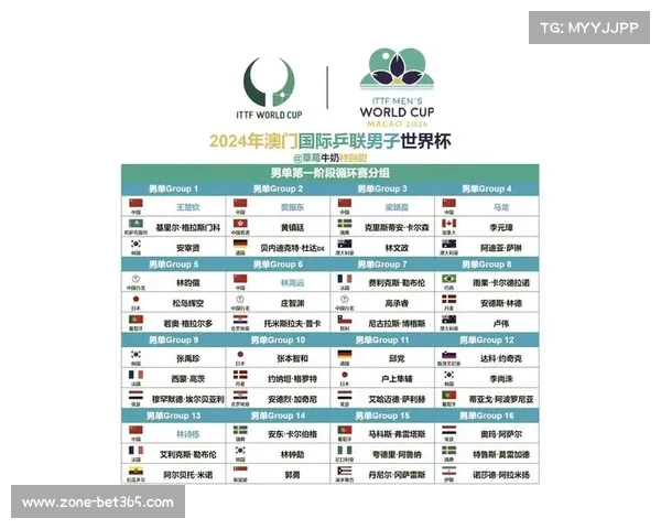 世界杯小组赛最新排名解析及未来出线形势分析 世界杯小组赛最新排名解析及未来出线形势分析