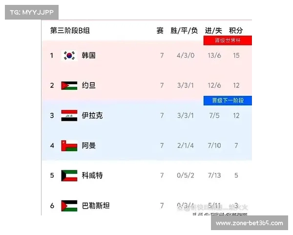 2026年世界杯将在哪些国家举办 中国队有多少机会晋级 2026年世界杯将在哪些国家举办 中国队有多少机会晋级